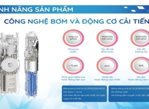 Công nghệ bơm và động cơ cải tiến