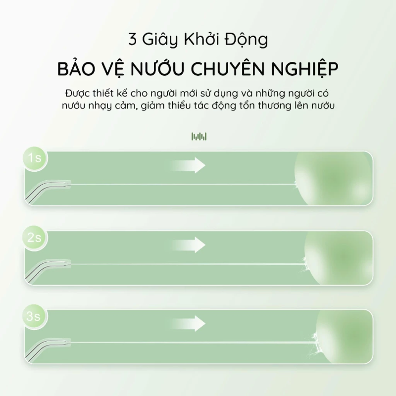 Máy Tăm Nước iSmile ES10 - Kết Hợp Rửa Mũi - Bảo Hành 18 Tháng - 01 Đổi 01 - Công Nghệ Siêu Âm - Vệ Sinh Răng, Miệng